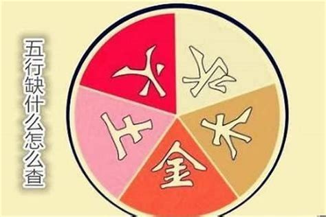 五行屬金缺火|詳細分析：八字缺金缺火怎麼辦？看完就懂了！